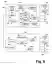Fig. 09 - Enterprise and Sales Management Platform