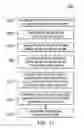 Fig. 13 - SYSTEM AND METHOD FOR MEASURING RETAIL AUDIENCE TRAFFIC FLOW AND DETERMINING PLACEMENT OF ELECTRONIC DISPLAYS TO ESTABLISH RETAIL AUDIENCE METRICS