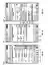 Fig. 05 - Creating purchase orders with mobile devices