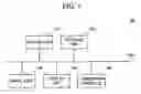 Fig. 02 - SYSTEM, COMPUTER-ACCESSIBLE MEDIUM AND METHOD FOR PROVIDING WORKER DISTRIBUTION PLAN ON BASIS OF PRIORITY