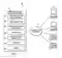 Fig. 02 - Systems and Methods for Providing Compliance Functions in a Business Entity