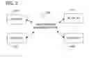Fig. 02 - BROKERING SYSTEM FOR LOCATION-BASED TASKS