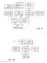 Fig. 09 - Systems and Methods to Generate Transactions According to Account Features