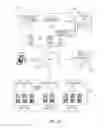 Fig. 02 - E-couponing