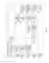 Fig. 07 - E-couponing
