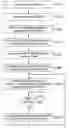 Fig. 01 - DYNAMIC AD SCHEDULING METHOD FOR IMPROVING UTILITY IN INTERACTIVE TV ENVIRONMENT