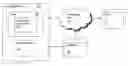 Fig. 01 - Advertisement generation and optimization