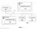Fig. 04 - Advertisement generation and optimization