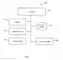 Fig. 07 - SYSTEM AND METHOD FOR DYNAMIC TARGETING ADVERTISEMENT BASED ON CONTENT-IN-VIEW