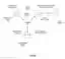 Fig. 02 - ALLOCATION OF DIGITAL MEDIA STORE CREDIT FOR PRESENTATION OF AN ADVERTISEMENT WITH A MEDIA PLAYER