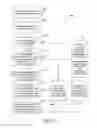 Fig. 12 - Methods and systems for processing, accounting, and administration of stored value cards