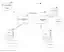 Fig. 01 - TRANSACTION PAYABLES PROCESSING SYSTEM AND APPROACH