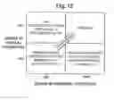 Fig. 08 - Transport vehicle capacity maximization logistics system and method of same