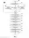Fig. 02 - Systems and Methods for Managing Tips and Gratuities
