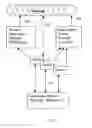 Fig. 02 - Pass through liquidity in a multi-tiered trading system and method