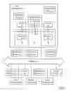 Fig. 02 - Systems and methods to provide benefits of account features to account holders
