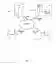 Fig. 02 - IMPORT/EXPORT TRANSACTION FACILITY