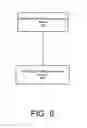 Fig. 09 - SYSTEMS AND METHODS FOR DISTRIBUTING ELECTRONIC CONTENT