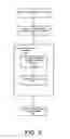 Fig. 10 - SYSTEMS AND METHODS FOR DISTRIBUTING ELECTRONIC CONTENT