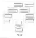 Fig. 83 - Approach for Managing Project Schedule Data in a Project Management System