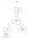 Fig. 02 - System for providing wedding management