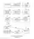 Fig. 09 - PHARMACEUTICAL PRODUCTION MANAGEMENT SYSTEM