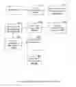 Fig. 28 - PHARMACEUTICAL PRODUCTION MANAGEMENT SYSTEM