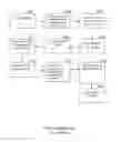 Fig. 34 - PHARMACEUTICAL PRODUCTION MANAGEMENT SYSTEM