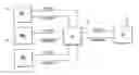 Fig. 01 - Transport vehicle capacity maximization logistics system and method of same
