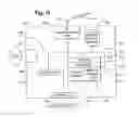 Fig. 07 - Transport vehicle capacity maximization logistics system and method of same