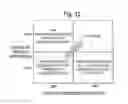 Fig. 08 - Transport vehicle capacity maximization logistics system and method of same