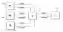 Fig. 01 - Transport vehicle capacity maximization logistics system and method of same
