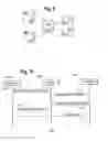 Fig. 06 - Transport vehicle capacity maximization logistics system and method of same