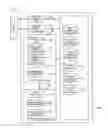 Fig. 02 - COURSE CREATION SYSTEM AND METHOD OF COURSE CREATION
