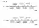 Fig. 08 - COURSE CREATION SYSTEM AND METHOD OF COURSE CREATION