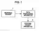 Fig. 02 - Apparatus, method, and program for predicting user activity state through data processing