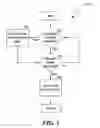 Fig. 06 - Facility for reconciliation of business records using genetic algorithms