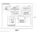 Fig. 07 - INDICATING RELATIONSHIPS AMONG TEXT DOCUMENTS INCLUDING A PATENT BASED ON CHARACTERISTICS OF THE TEXT DOCUMENTS