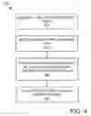 Fig. 05 - Information similarity and related statistical techniques for use in distributed computing environments