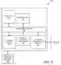 Fig. 06 - Information similarity and related statistical techniques for use in distributed computing environments