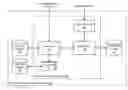 Fig. 01 - Logging framework for a data stream processing server