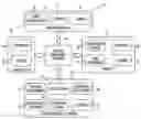 Fig. 01 - System for collecting, storing, presenting and analyzing immunization data having remote stations in communication with a vaccine and disease database over a network