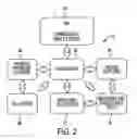 Fig. 03 - System for collecting, storing, presenting and analyzing immunization data having remote stations in communication with a vaccine and disease database over a network
