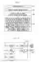Fig. 07 - Dynamically detecting near-duplicate documents