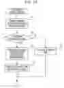 Fig. 16 - CONTENT PROVIDING DEVICE, CONTENT PROVIDING METHOD, AND RECORDING MEDIUM