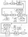 Fig. 01 - SEARCHING AND ACCESSING DOCUMENTS ON PRIVATE NETWORKS FOR USE WITH CAPTURES FROM RENDERED DOCUMENTS