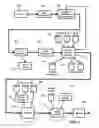 Fig. 02 - SEARCHING AND ACCESSING DOCUMENTS ON PRIVATE NETWORKS FOR USE WITH CAPTURES FROM RENDERED DOCUMENTS