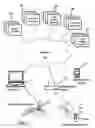 Fig. 03 - SEARCHING AND ACCESSING DOCUMENTS ON PRIVATE NETWORKS FOR USE WITH CAPTURES FROM RENDERED DOCUMENTS