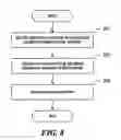 Fig. 09 - SEARCHING AND ACCESSING DOCUMENTS ON PRIVATE NETWORKS FOR USE WITH CAPTURES FROM RENDERED DOCUMENTS
