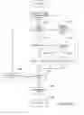 Fig. 16 - Selectivity-based optimized-query-plan caching